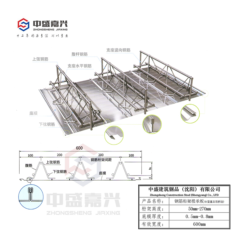 鋼筋桁架樓承板